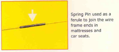 Spring Pin application as a ferule to join the wire frame ends in mattresses and car seats